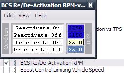 BCS deactivation RPM